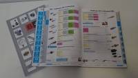 B+W Webshop catalogus
